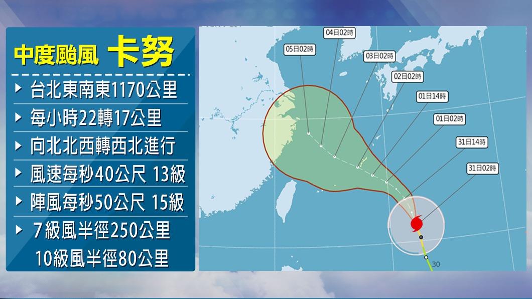 卡努颱風預估8月2日至8月3日最接近台灣。（圖／TVBS）