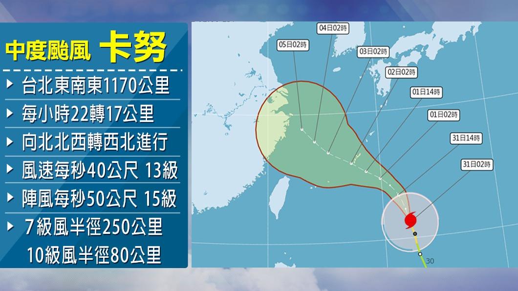 卡努颱風路徑預測分岐度仍大，未來行徑、強度、影響仍須密切注意。（圖／TVBS）