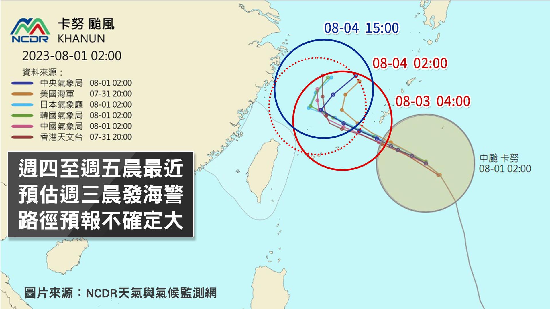 卡努颱風預估週四（3）日距離臺灣最近。（圖／TVBS）