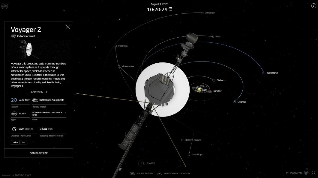 航海家二號太空探測器目前在太空的位置。（圖／翻攝自NASA官網）