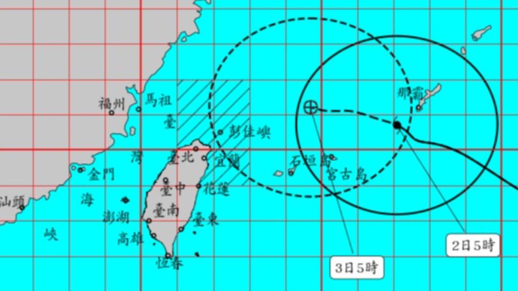 颱風卡努將於3日、4日距台最近。（圖／TVBS）