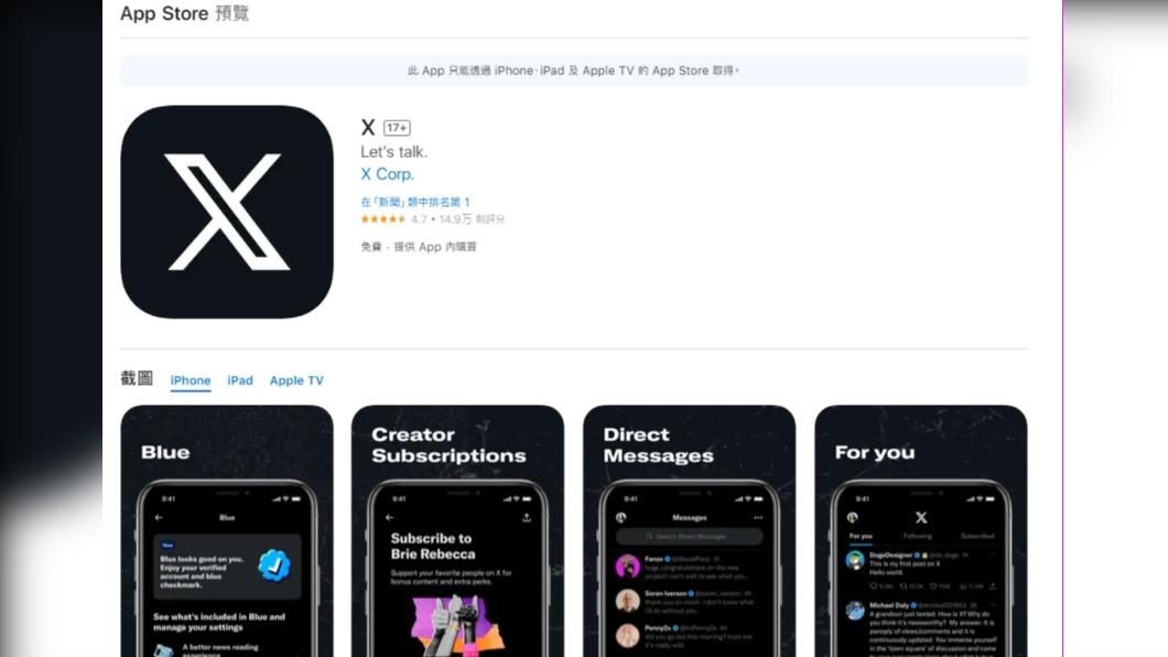 推特更名為「X」，單字節違反App Store規定本不允上架。（圖／翻攝自App Store）