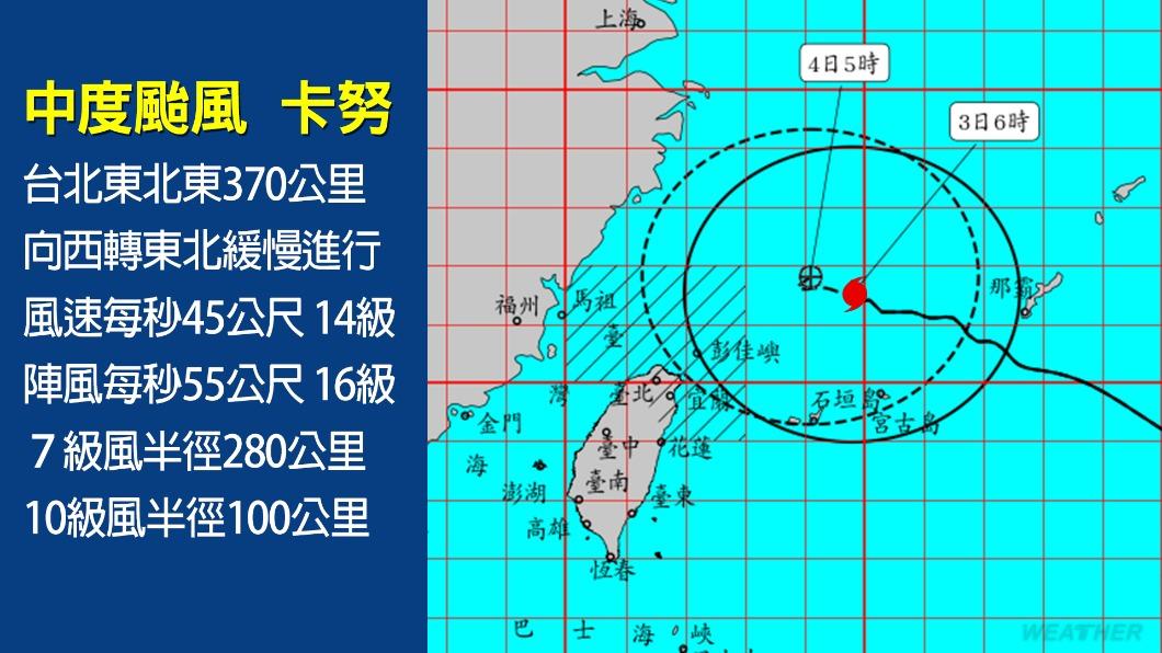 「卡努」颱風向西轉東北緩慢移動。（圖／TVBS）