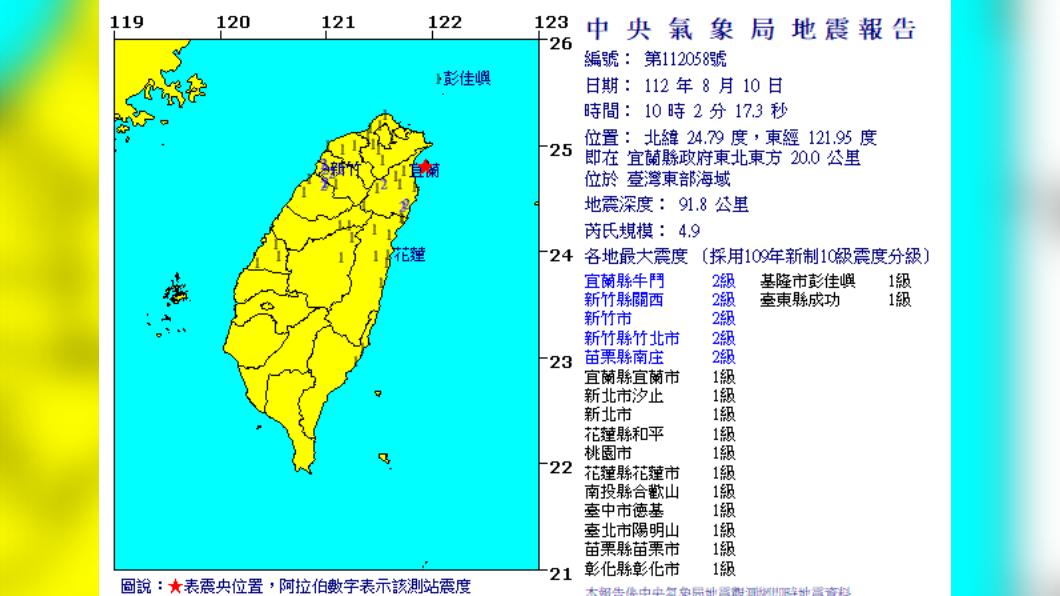 地震報告。（圖／氣象局）