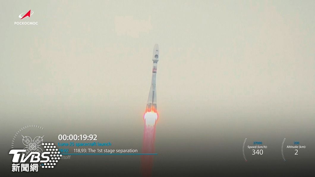 俄羅斯月球25號無人探測器10日順利發射升空。（圖／達志影像美聯社）