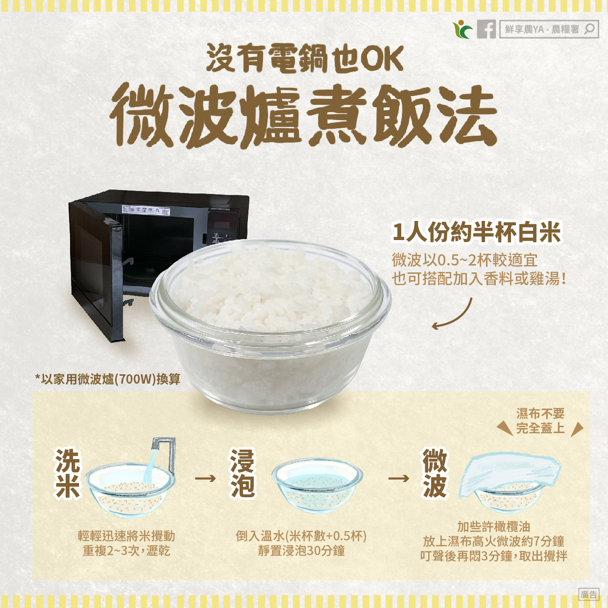 沒有電鍋也行!專家授「微波爐煮飯法」 圖解步驟大公開│白飯│租屋│學生│TVBS新聞網
