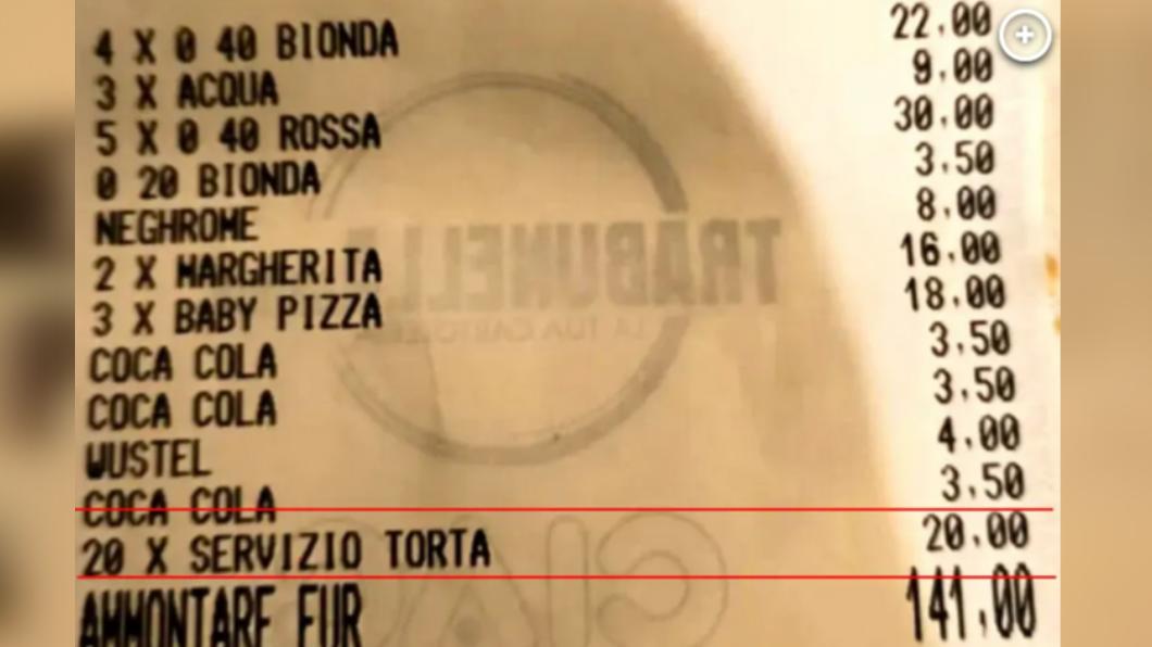 義大利某餐廳幫切一塊蛋糕收費1歐元（約34新台幣）。（圖／翻攝自《紐約郵報》）