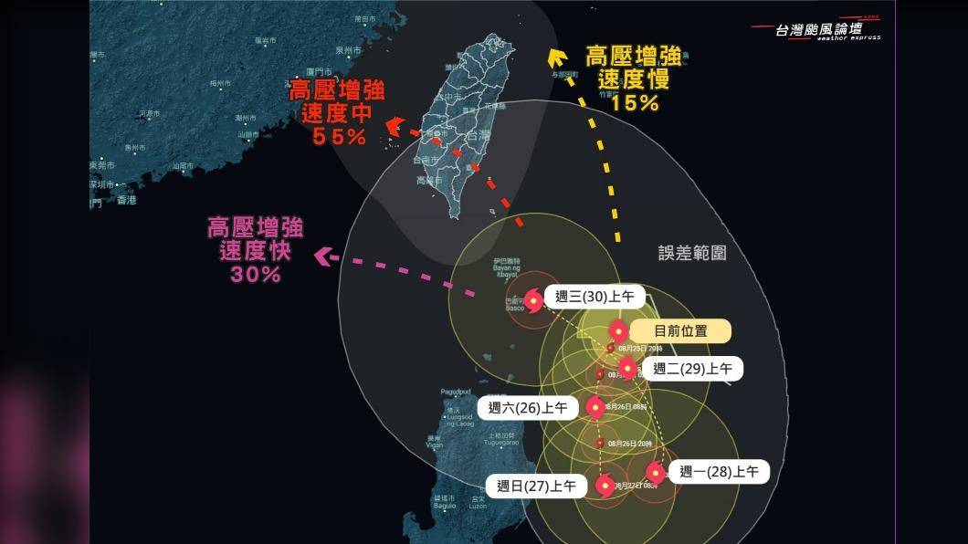 氣象粉專「台灣颱風論壇｜天氣特急」就公布3大路線的機率。（圖／翻攝台灣颱風論壇｜天氣特急臉書）