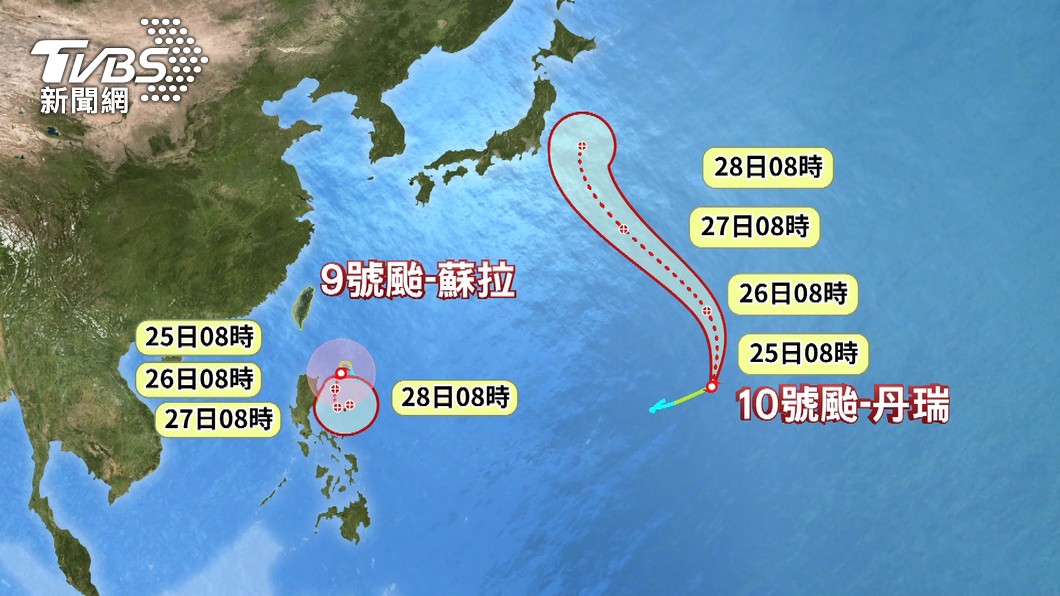 圖／TVBS  8/30開學「強碰」蘇拉颱風　估「下週二」發警報
