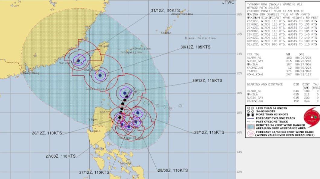 菲律賓國家氣象局（PAGASA）預測「蘇拉」最快於30日晚間在台灣南部登陸。（圖／翻攝自 推特@FerragamoWx）
