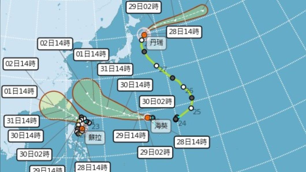 蘇拉颱風警報，週一晚至週二發布，下週三四影響最顯著。（圖／TVBS）