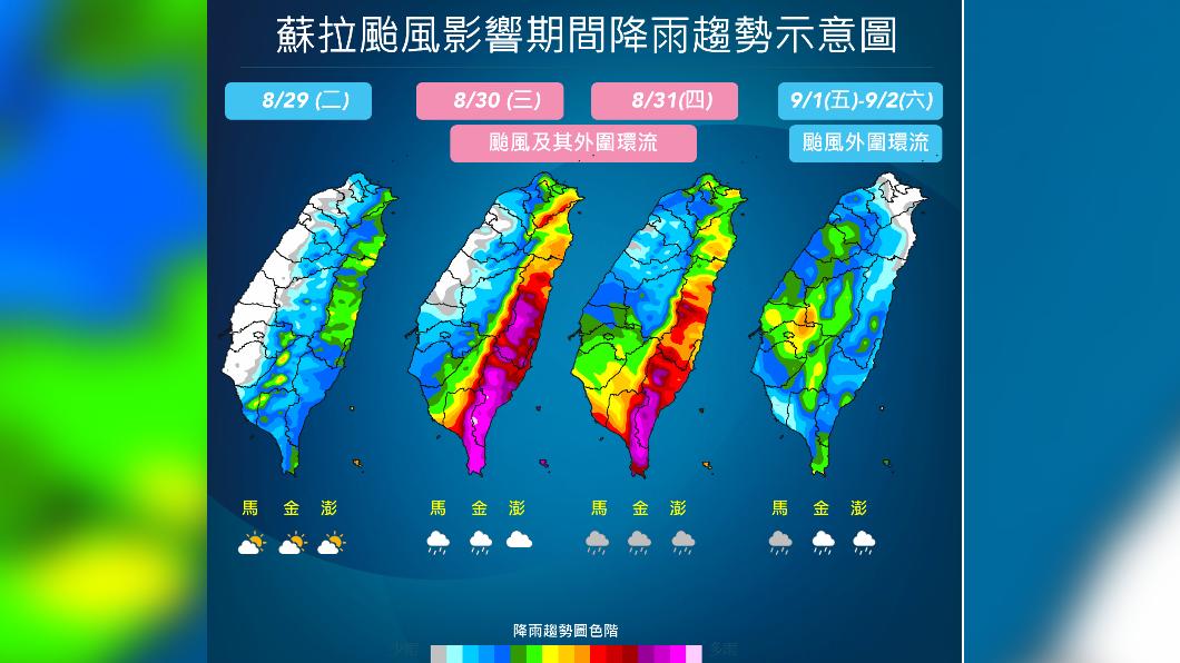 蘇拉颱風週三跟週四影響台灣最明顯。（圖／氣象局）