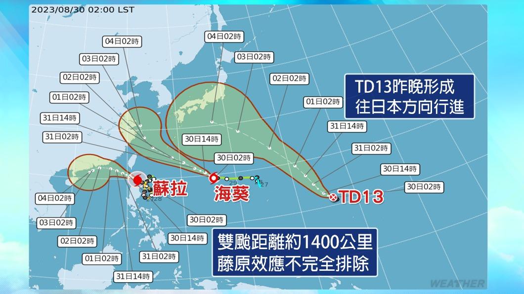 颱風蘇拉最新預測路徑。（圖／TVBS）