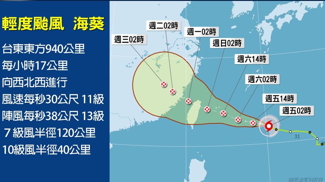 海葵颱風將往西北西方向前進。（圖／TVBS）