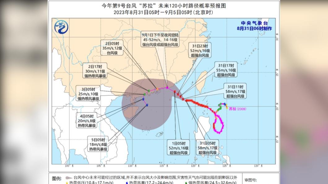 蘇拉颱風持續向香港、廣東一帶前進，讓兩地不敢輕忽大意。（圖／翻攝自中央氣象台微博）