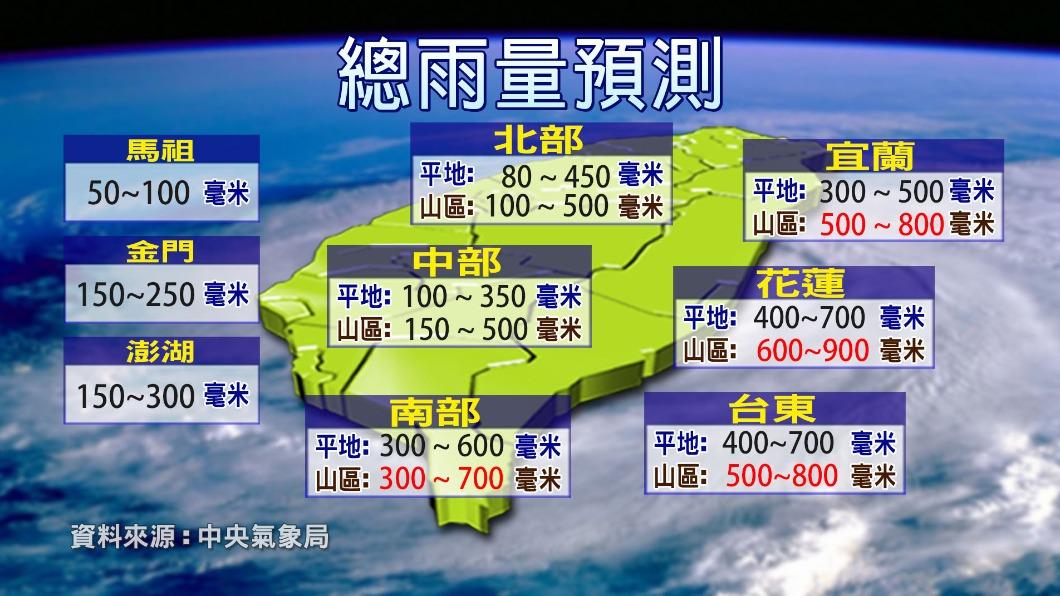 各地雨量預測。（圖／TVBS）