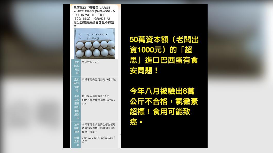 國民黨台北市議員元徐巧芯今（3）日爆料，「超思」進口的蛋可能致癌。（圖／徐巧芯臉書）