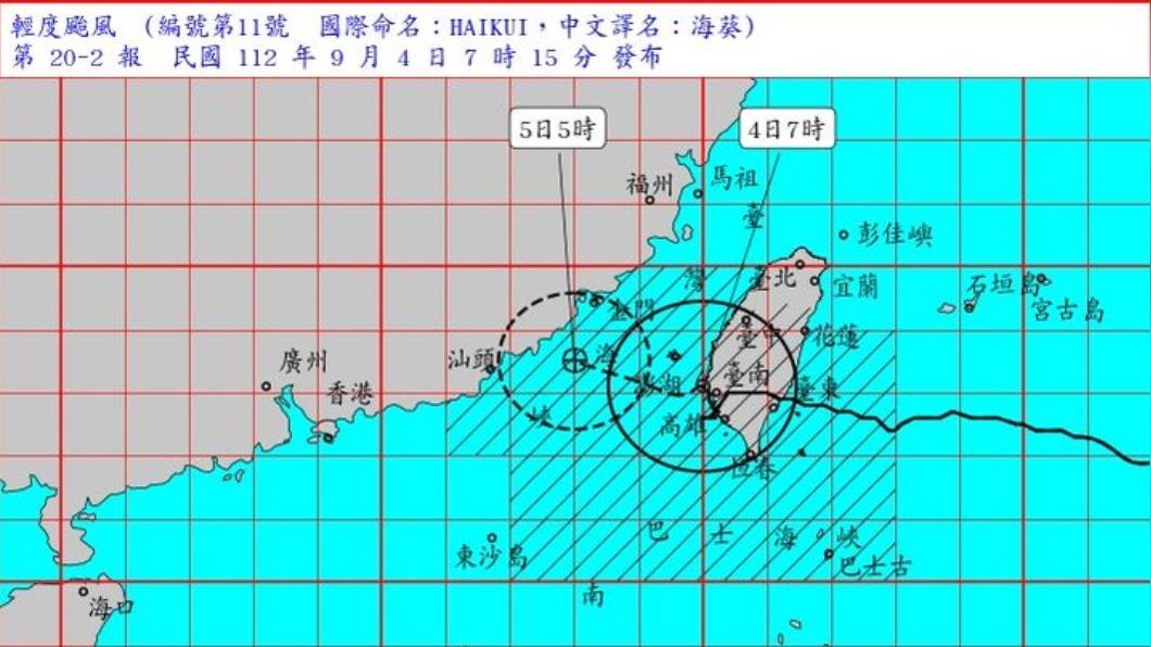 海葵颱風還沒走！台鐵急宣布 花東、南迴線今「中午12點」前停駛 鏡週刊 Mirror Media 8034