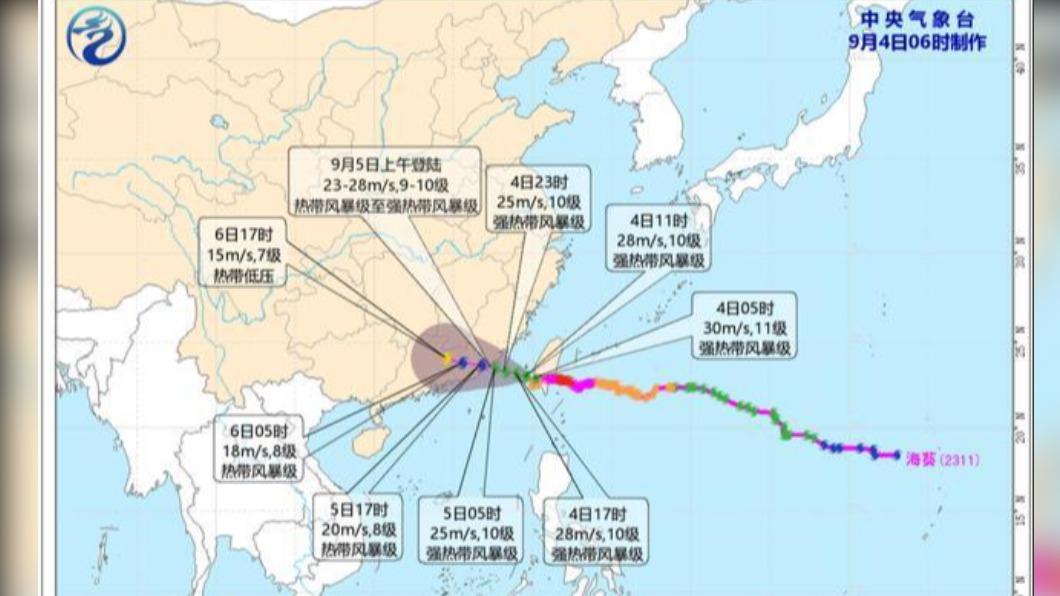 中國中央氣象台分析，海葵預計將在5日上午於福建漳浦至廣東惠來一帶沿海登陸。（圖／翻攝自《中國天氣網》）