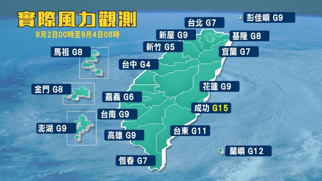 沿海地區注意強陣風出現。（圖／TVBS）