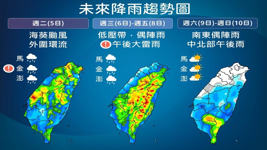 受低壓帶影響，各地有局部短暫陣雨或雷雨。（圖／TVBS）