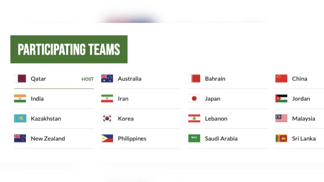 參賽16隊中並未有中華隊。（圖／翻攝FIBA官網）