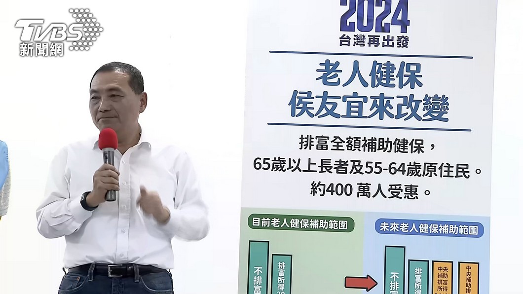 Hou Yu-ih promoted a health insurance subsidy plan, potentially benefiting 4 million seniors. (TVBS  Hou Yu-ih proposes health insurance subsidy for seniors