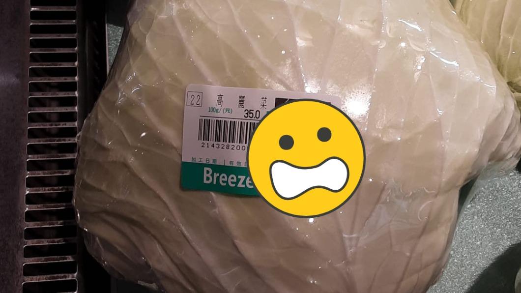 一名網友前往台北微風百貨超市購物，結果被「貴婦高麗菜」價格嚇傻。（圖／翻攝自「路上觀察學院」臉書）
