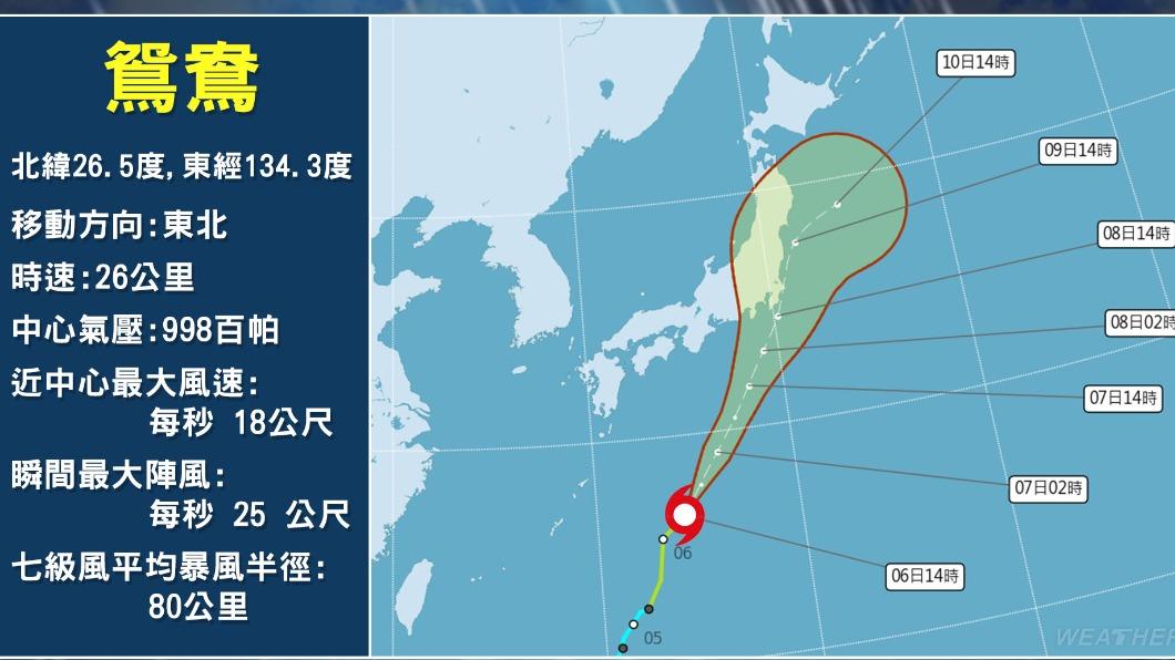 鴛鴦颱風預計8日登陸日本關東。（圖／TVBS）
