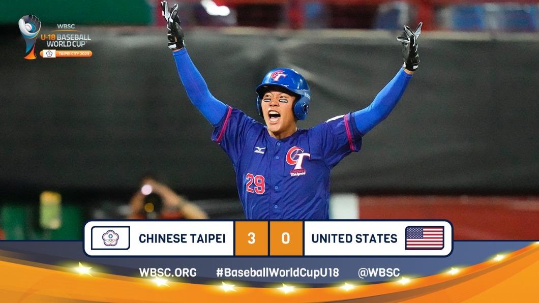 台灣擊敗美國奪6連勝。（圖／翻攝自WBSC臉書） 
