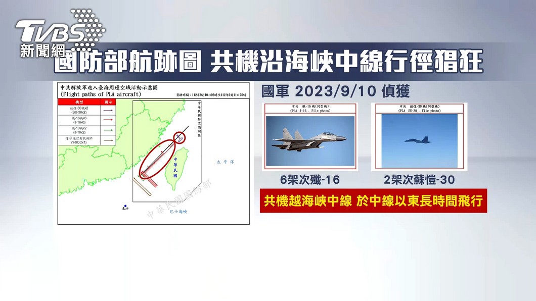 單日最多！中共山東航艦出巡 國軍偵獲20艘共艦日本公布清晰照│巴士海峽│tvbs新聞網