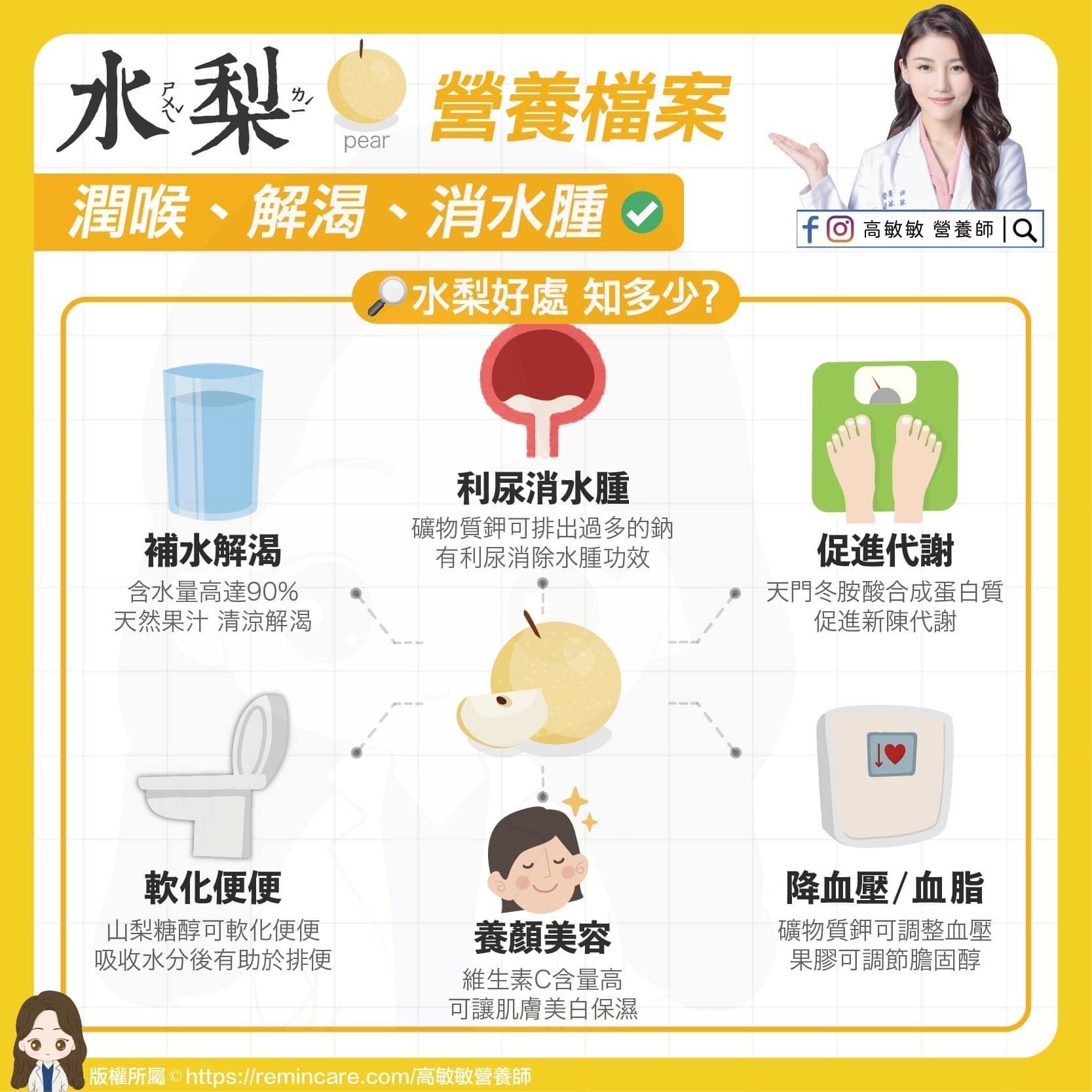 圖／翻攝自高敏敏臉書