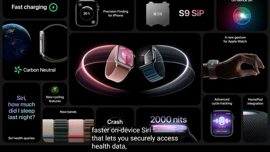 Apple WatchSeries 9主要升級內建晶片S9 SIP。（圖／翻攝蘋果官網）