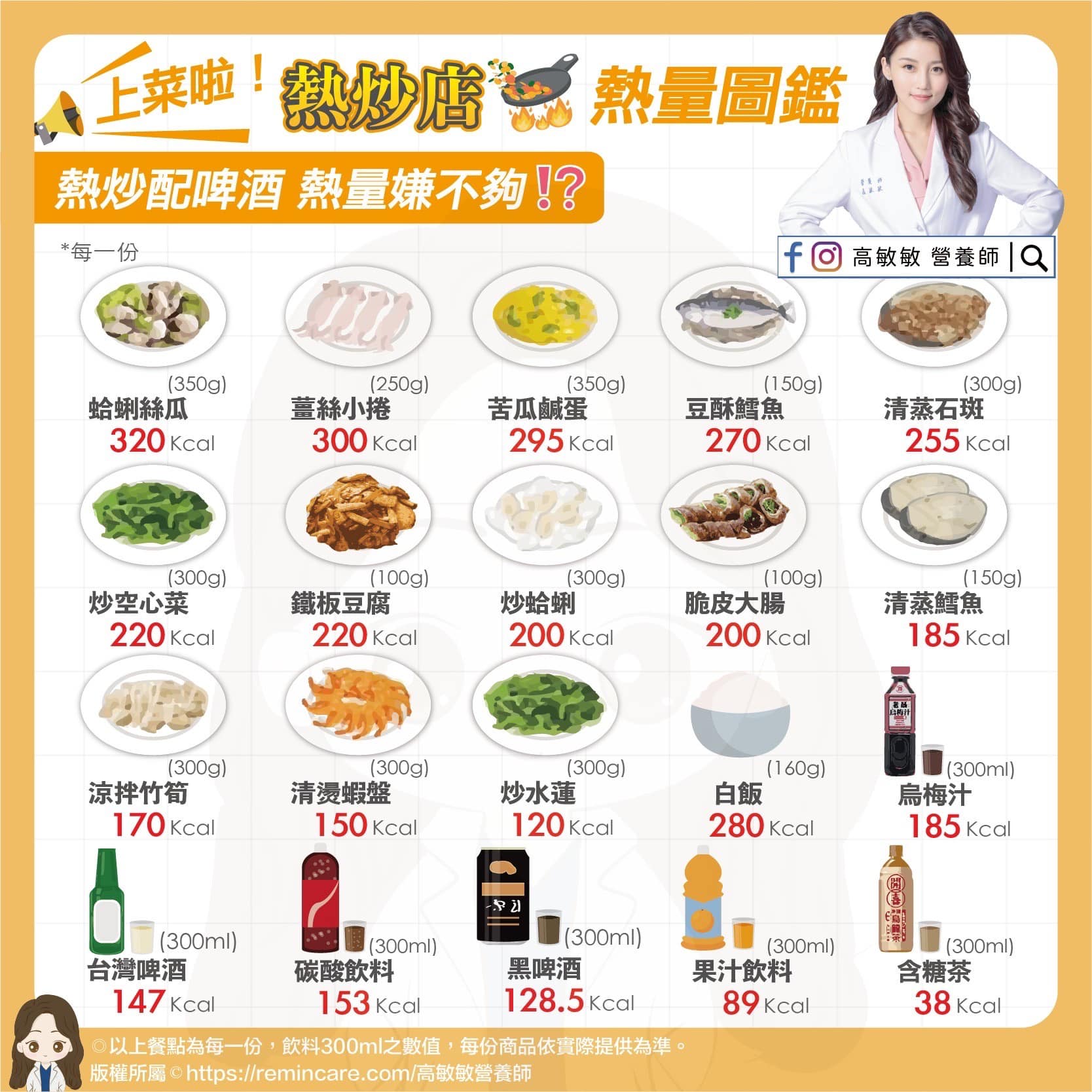 熱炒店熱量圖鑑。(圖/翻攝自高敏敏 營養師臉書)
