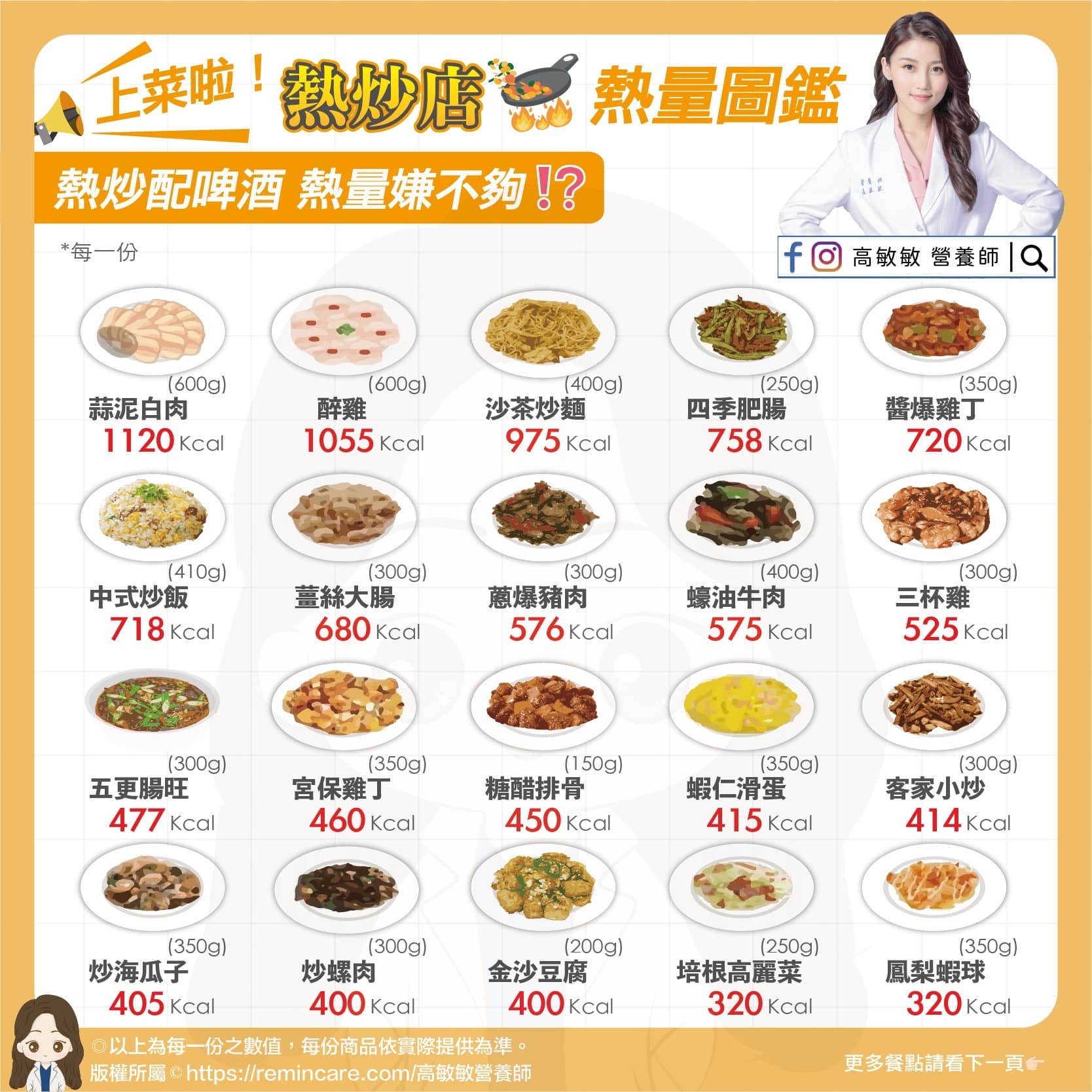 熱炒店熱量圖鑑。(圖/翻攝自高敏敏 營養師臉書)
