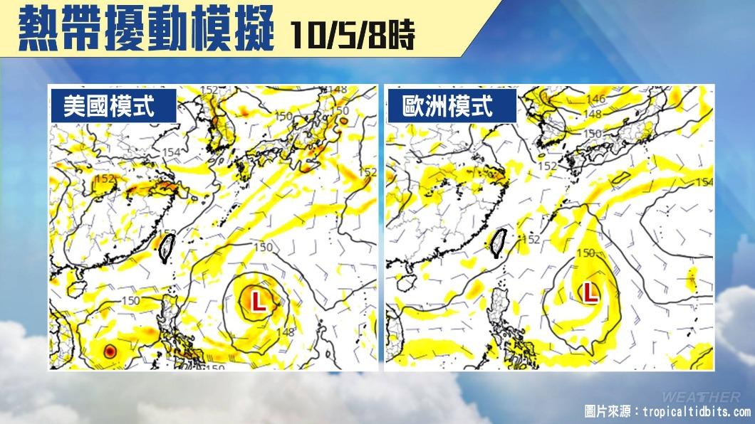 中秋假期之後，至少會有2-3個熱帶性低氣壓或颱風生成。（圖／TVBS）