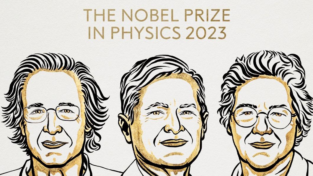 2023年的諾貝爾物理學獎得主揭曉。（圖／翻攝自Twitter@NobelPrize）