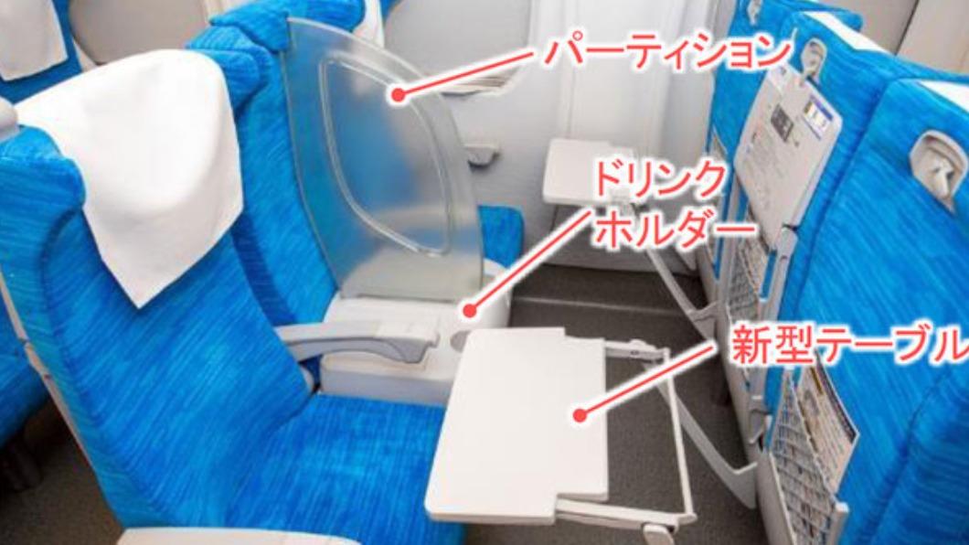 「JR東海」為商務人士設計S work車廂，將三連座的中間座位裝設隔板。（圖／翻攝自 livedoor）