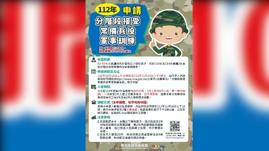 台北市兵役局今（6）日提醒在學役男暑假分階段常備兵役軍事訓練相關事項。（圖／台北市政府兵役局提供）
