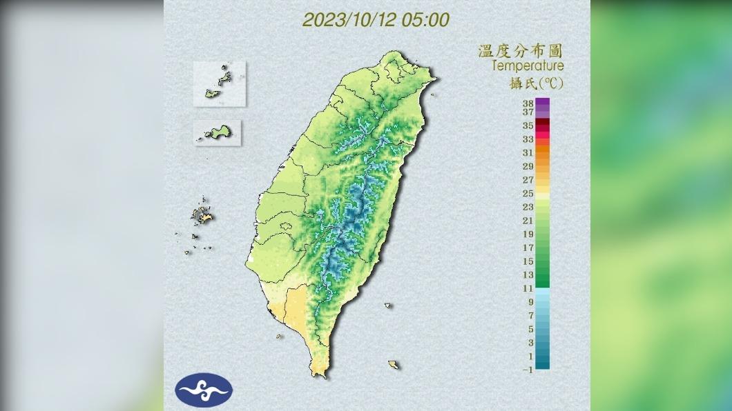 圖／中央氣象署 今起至週六水氣減少　各地多雲到晴注意日夜溫差大