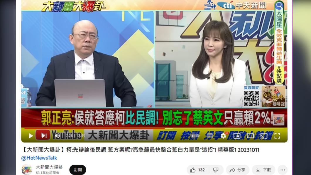 郭正亮12日於政論節目《大新聞大爆卦》中表示藍白合看法。(圖/翻攝《大新聞大爆卦》YT)