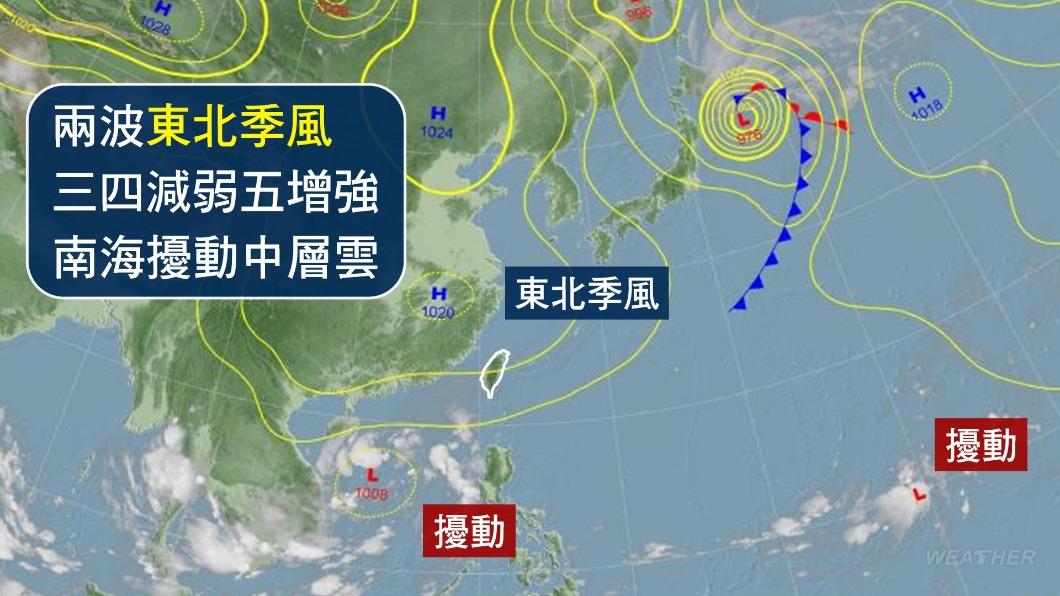 本週2波東北季風增強。（圖／TVBS）