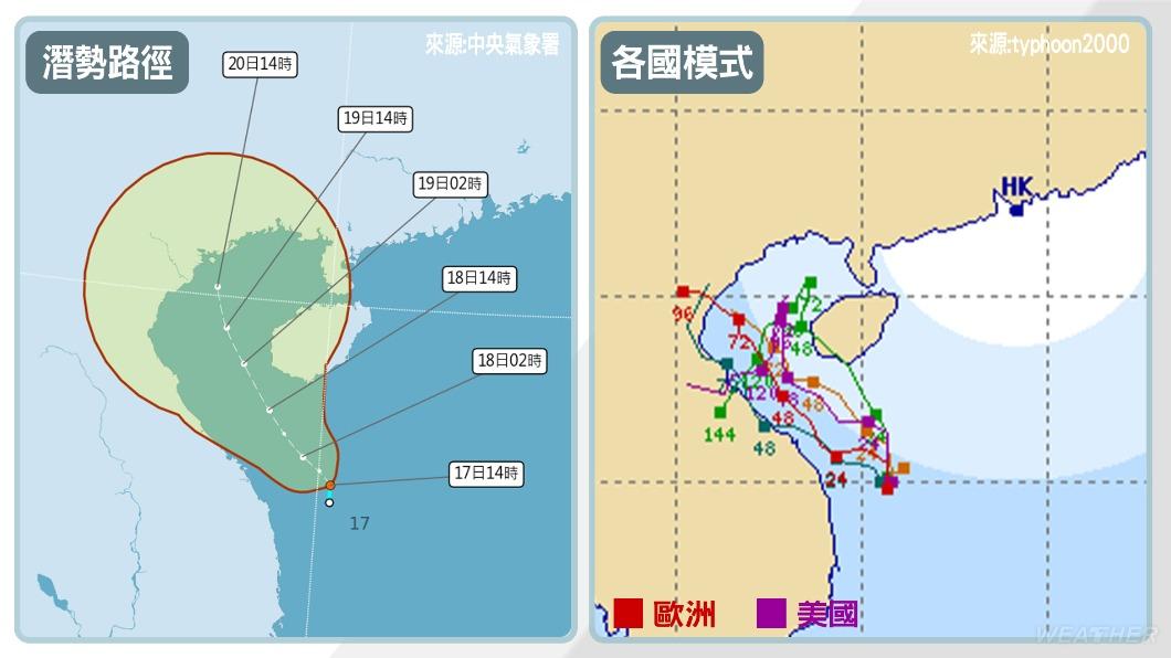 颱風路徑預測。（圖／中央氣象署、typhoon2000）