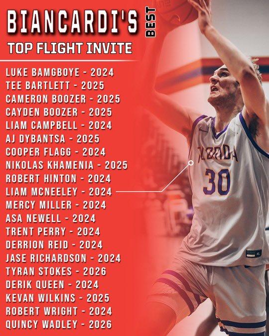 Paul Biancardi排出高中籃球邀請賽表現最出色的球員。（圖／翻攝Paul Biancardi X）