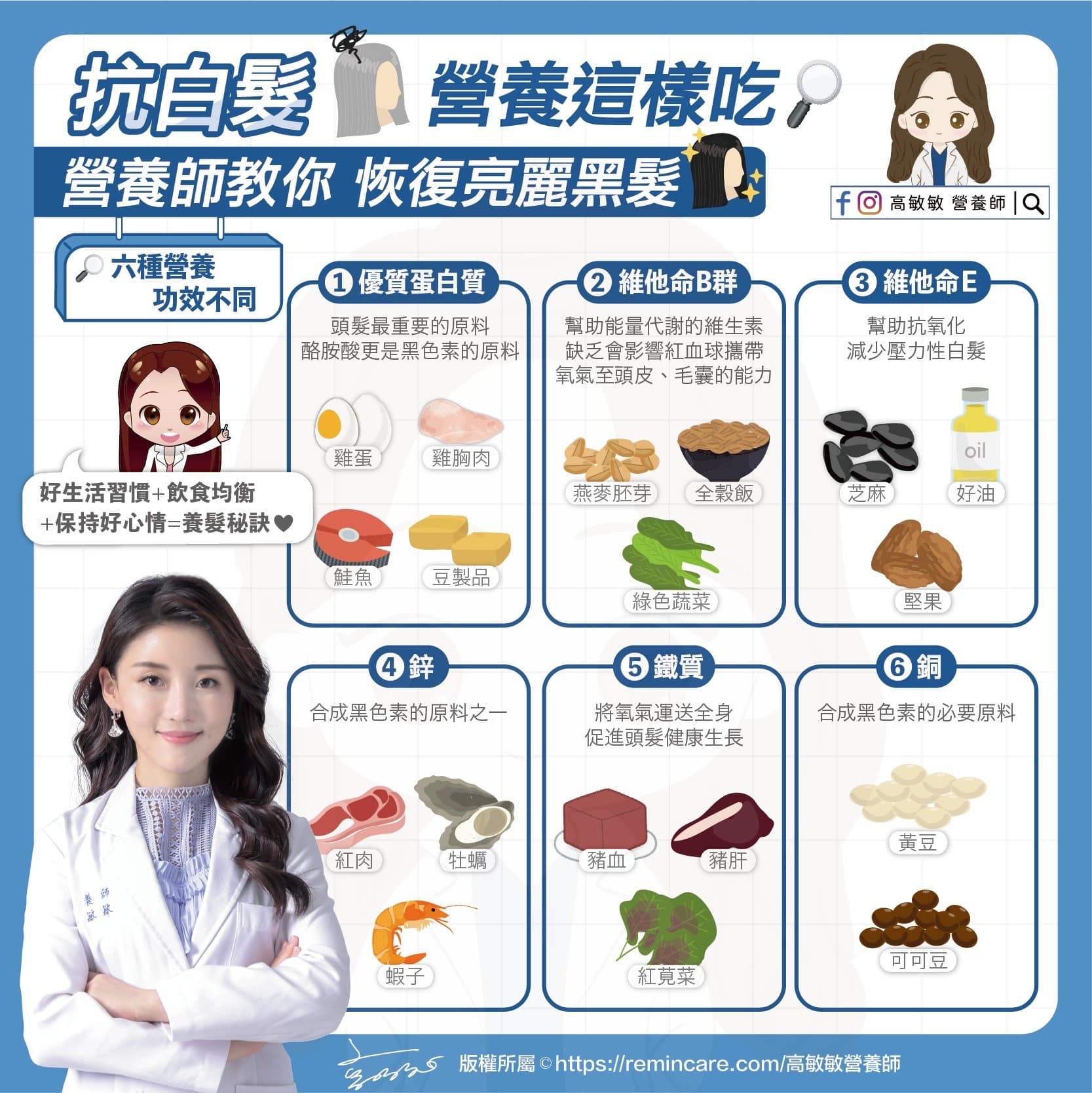 6大類抗白髮食物。（圖／翻攝自高敏敏營養師臉書）