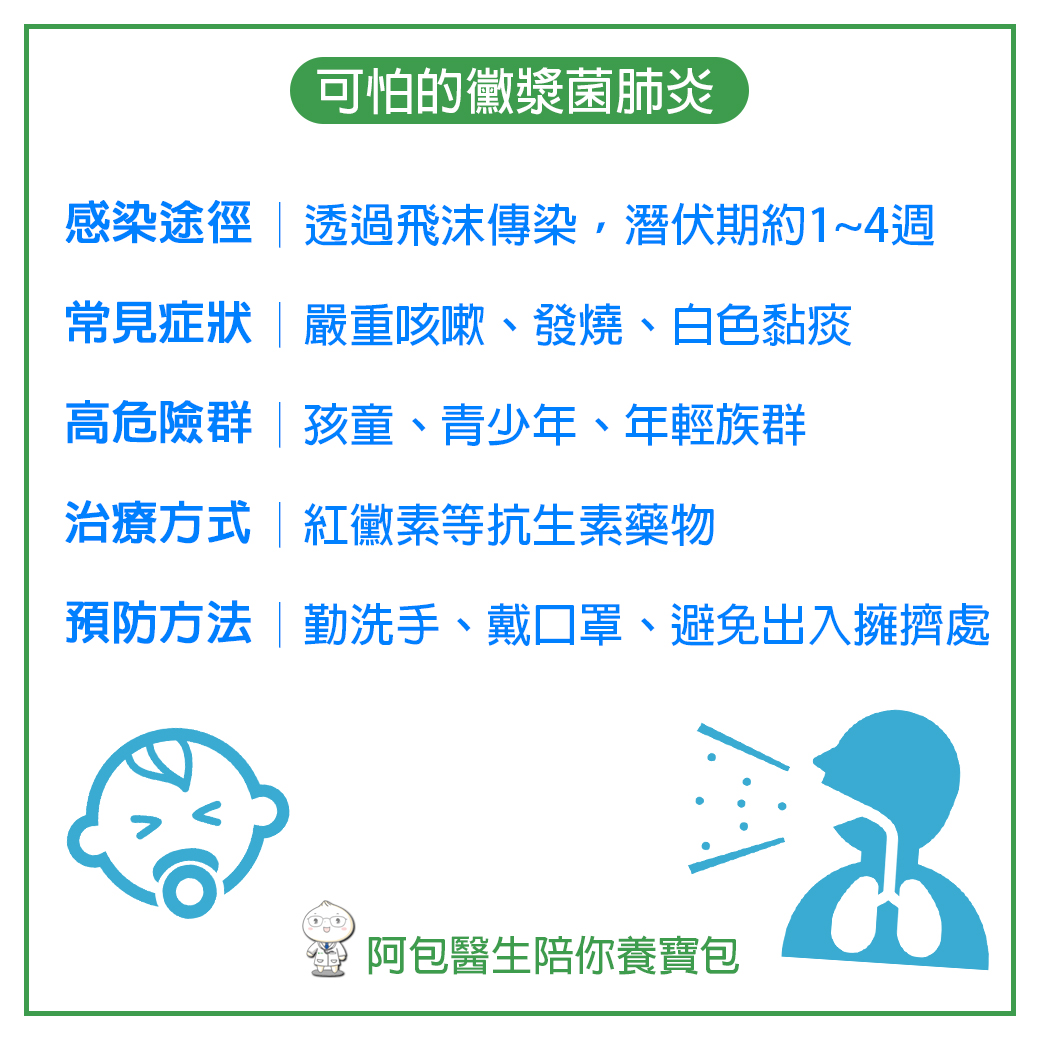 黴漿菌注意事項。（圖／翻攝自阿包醫生陪你養寶包 - 小兒科巫漢盟醫師臉書）