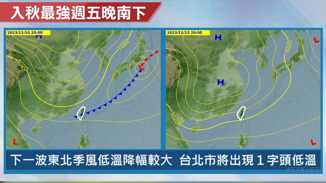 週五下半天起「入秋最強東北季風報到」，留意天氣變化。（圖／TVBS）