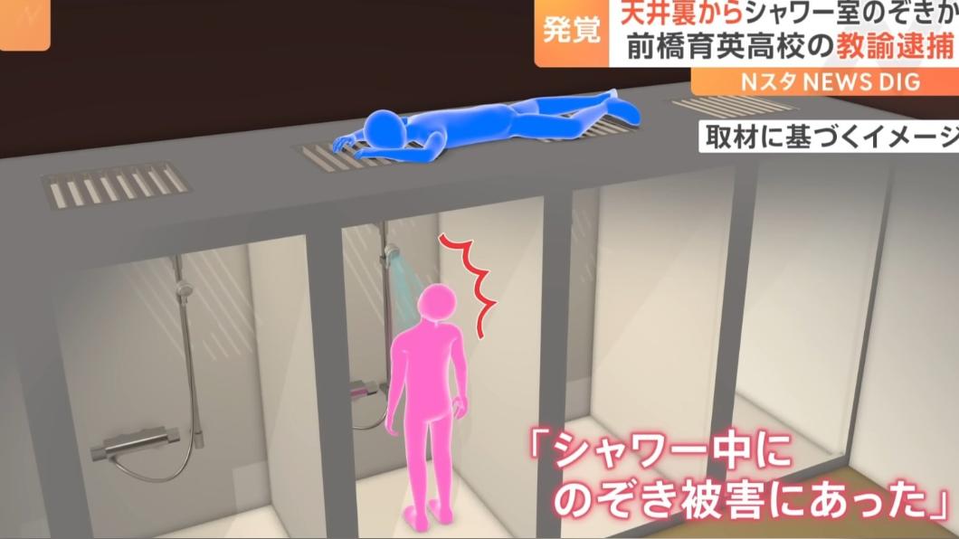 日本高中老師爬到天花板上偷窺。（圖／翻攝自X@takigare3）