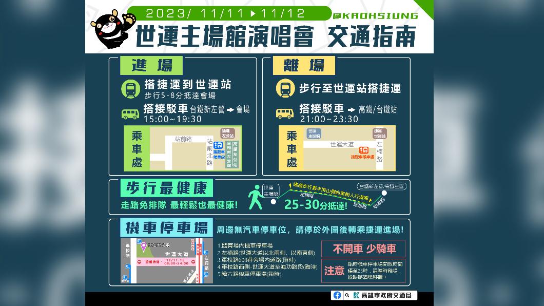 交通局祭出交通管制，呼籲民眾多搭乘大眾交通工具。（圖／高市府交通局）