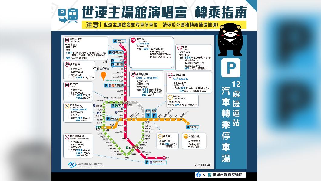 利用外圍各捷運及輕軌站臨停接送。（圖／高市府交通局）